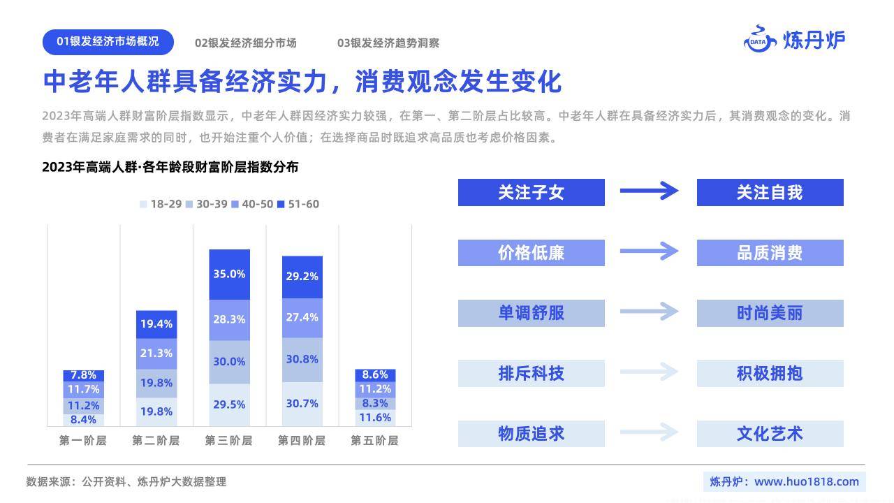 各类比赛中的商业模式与市场趋势分析的简单介绍 各类比赛中的商业模式与市场趋势分析的简单介绍