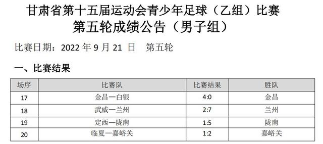 各大联赛中青少年发展的重要策略 各大联赛中青少年发展的重要策略