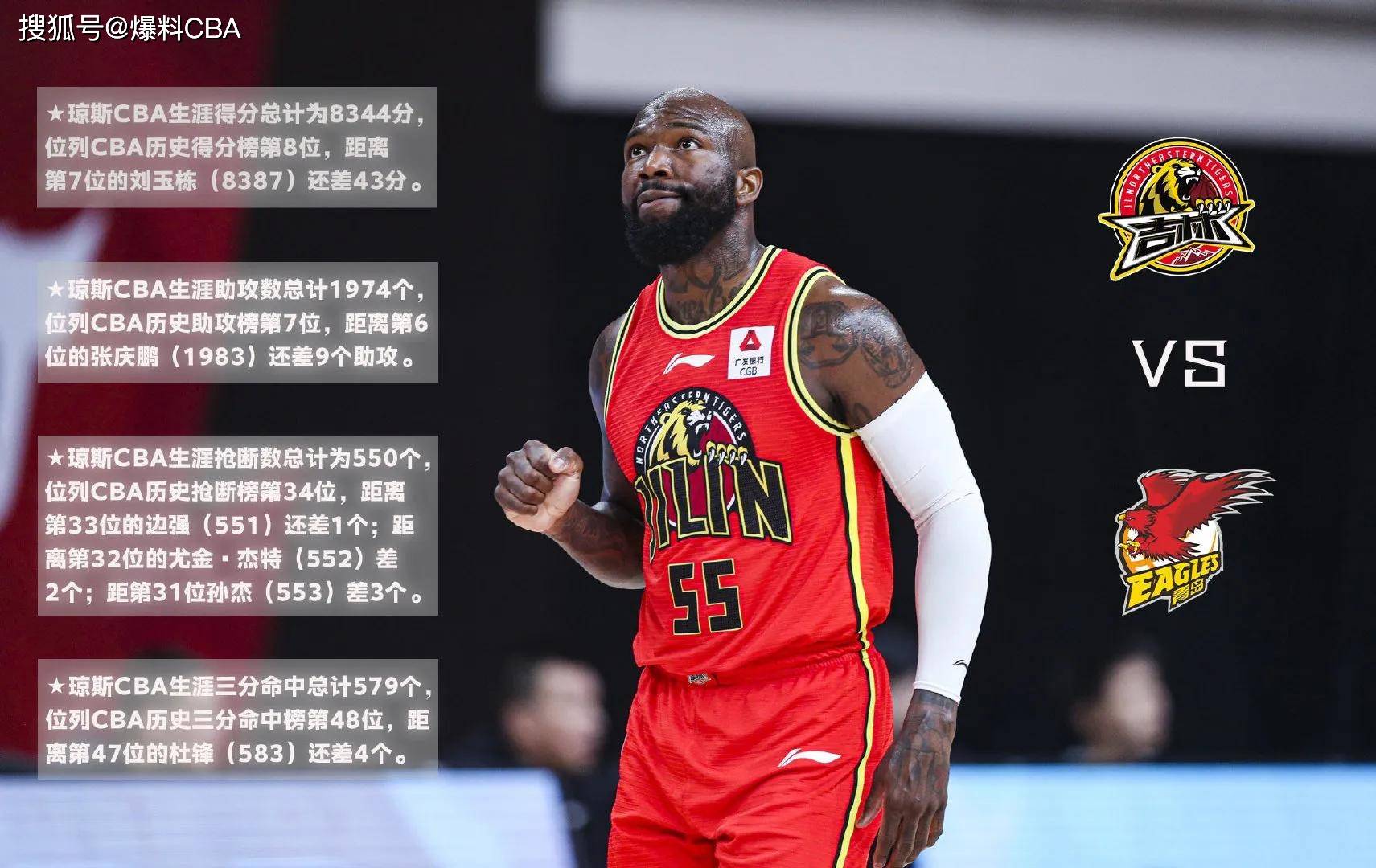 超级外援的影响力与球队表现关系分析的简单介绍