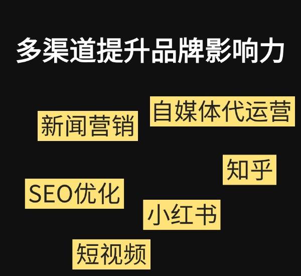 体育营销的成功典范：如何提升品牌影响力的简单介绍