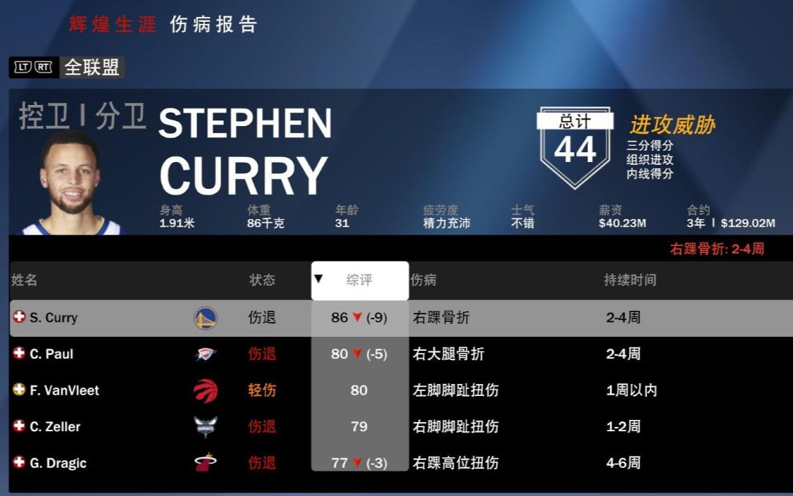 关于球员的伤病恢复：心理与生理的双重挑战的信息