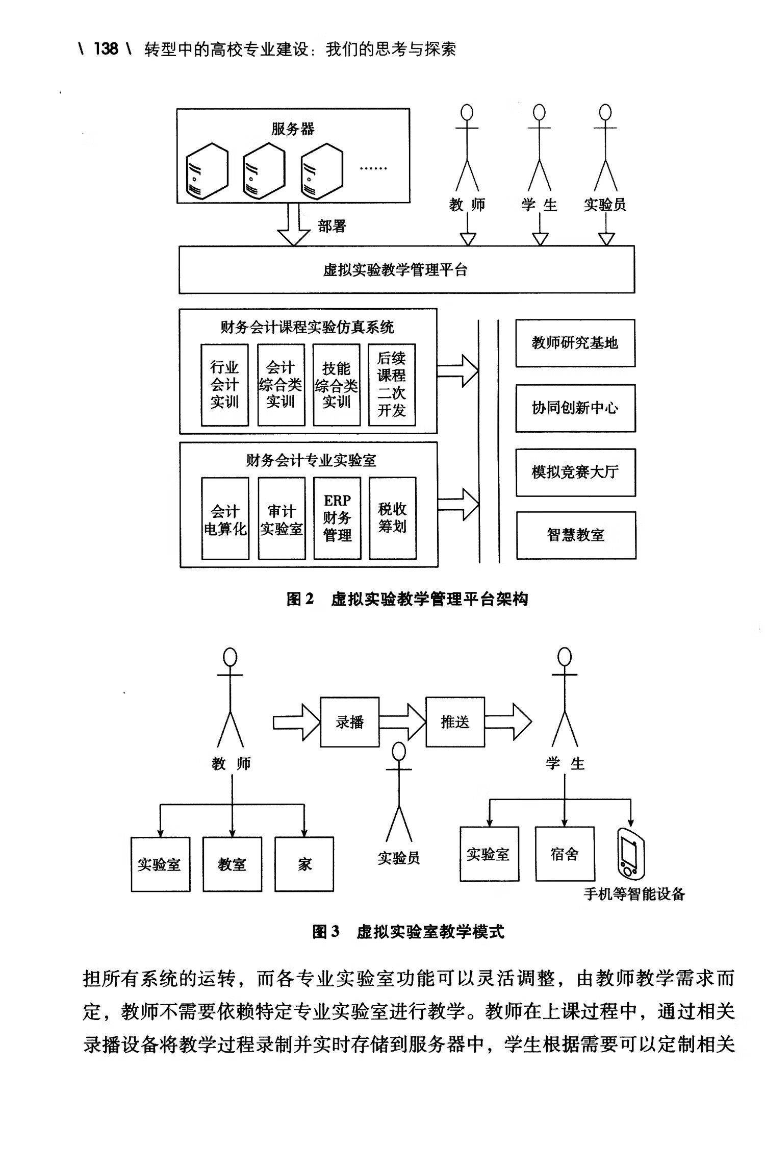 职业运动员在运动生涯中的转型思考