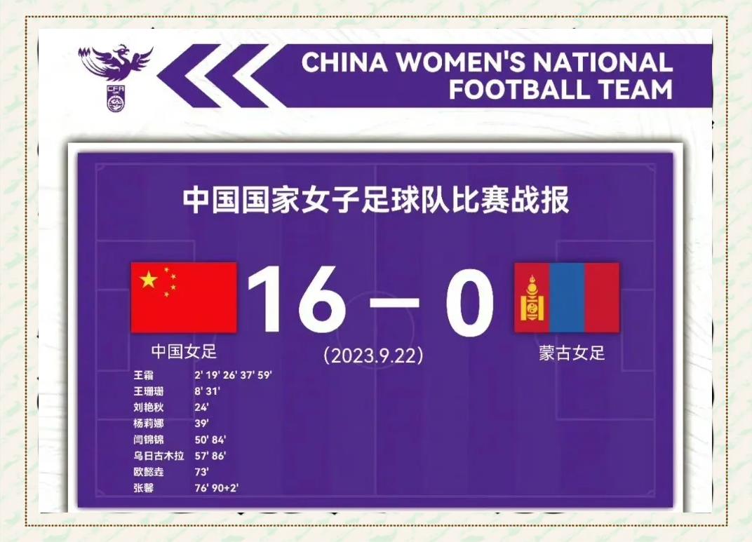 女足在职业体育中的地位提升与挑战的简单介绍