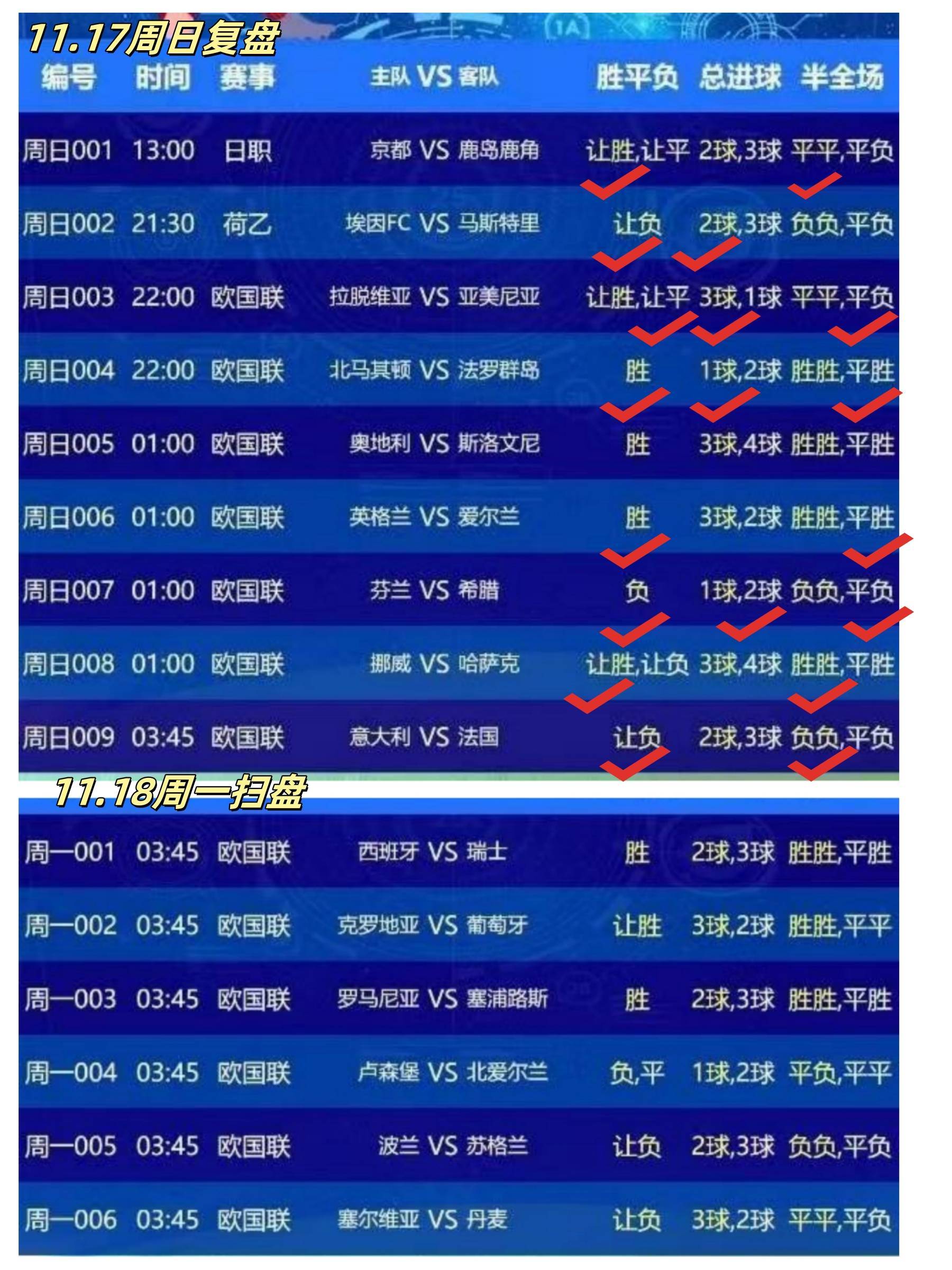 各类足球赛事的影响力与推广策略