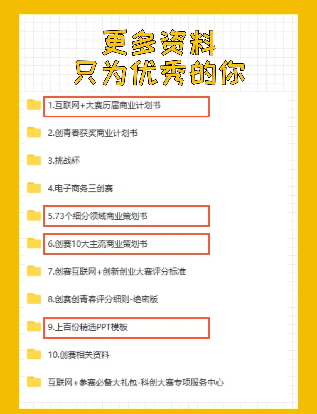 各大赛事的组织管理与成功经验分享的简单介绍 各大赛事的组织管理与成功经验分享的简单介绍