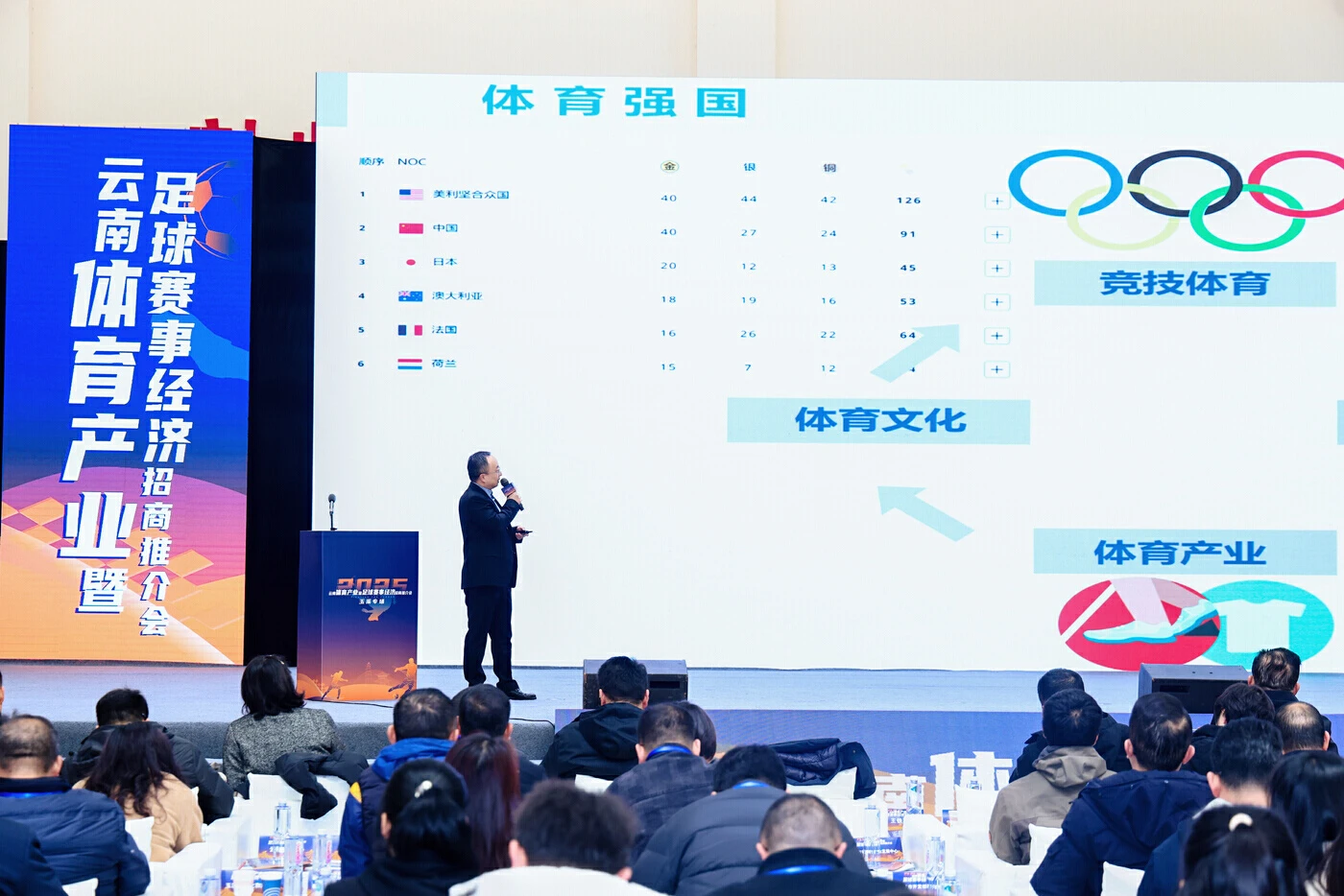 向更加多样的体育文化发展：机遇与挑战的简单介绍