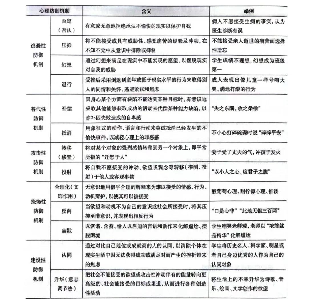 各类比赛中的心理准备与应对策略 各类比赛中的心理准备与应对策略
