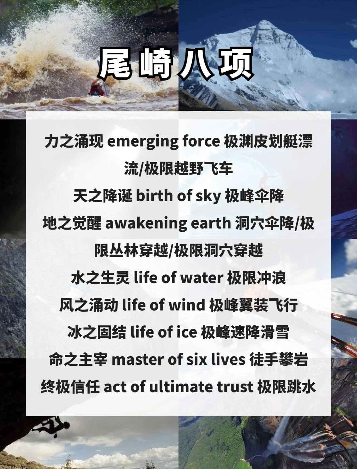 关于极限运动大赛：挑战自我与极限的冒险的信息