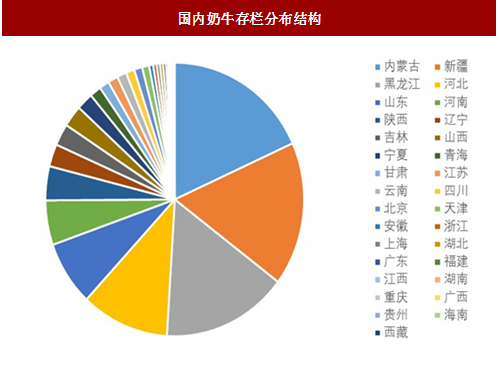 包含各大球队的品牌建设与市场评估的词条