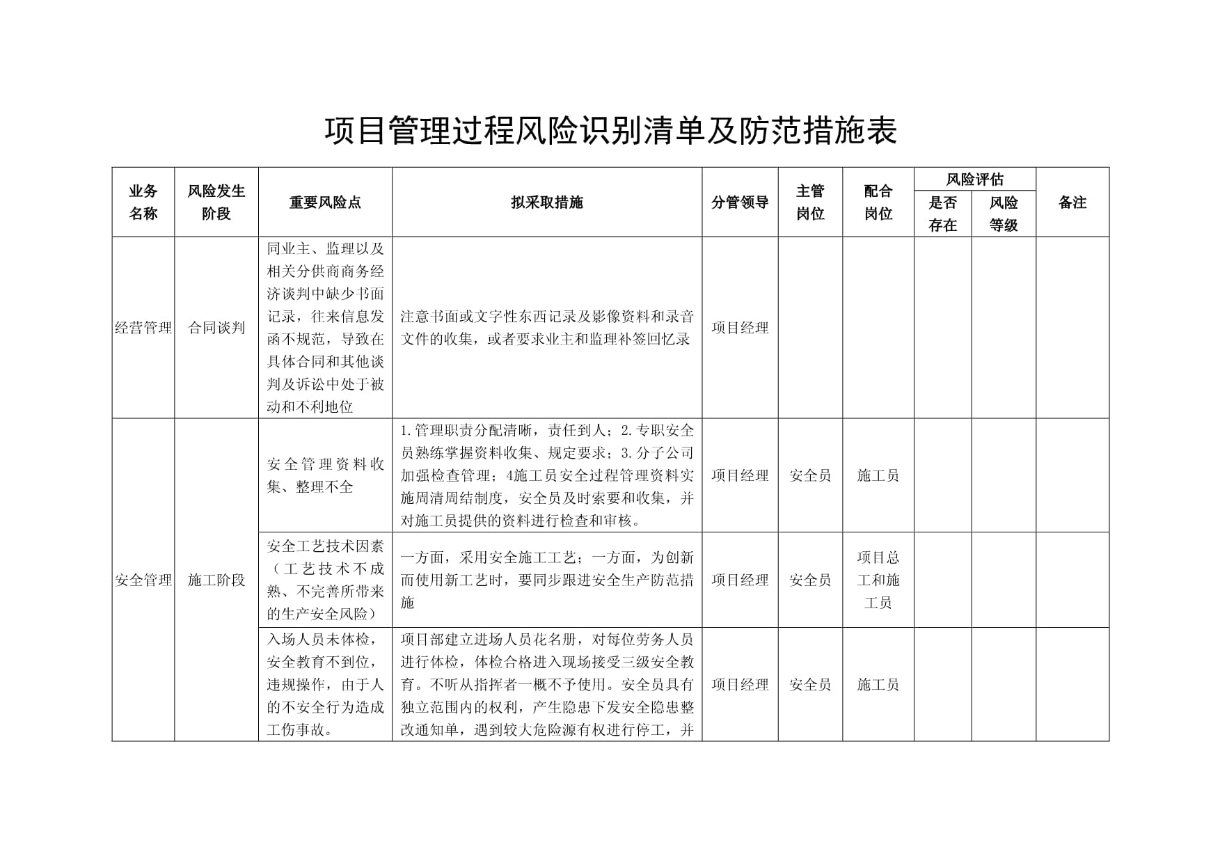 包含各大赛事的风险管理与保障措施的词条